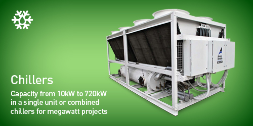 Aircon Rentals Pty Ltd